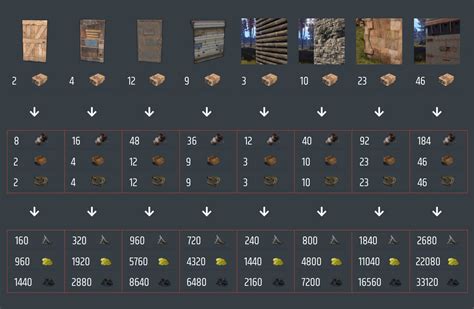 Rust Calculator .